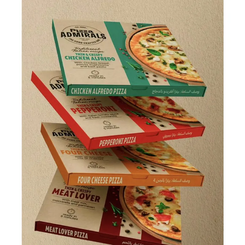 Quid sunt characteres de fine pizza arca?