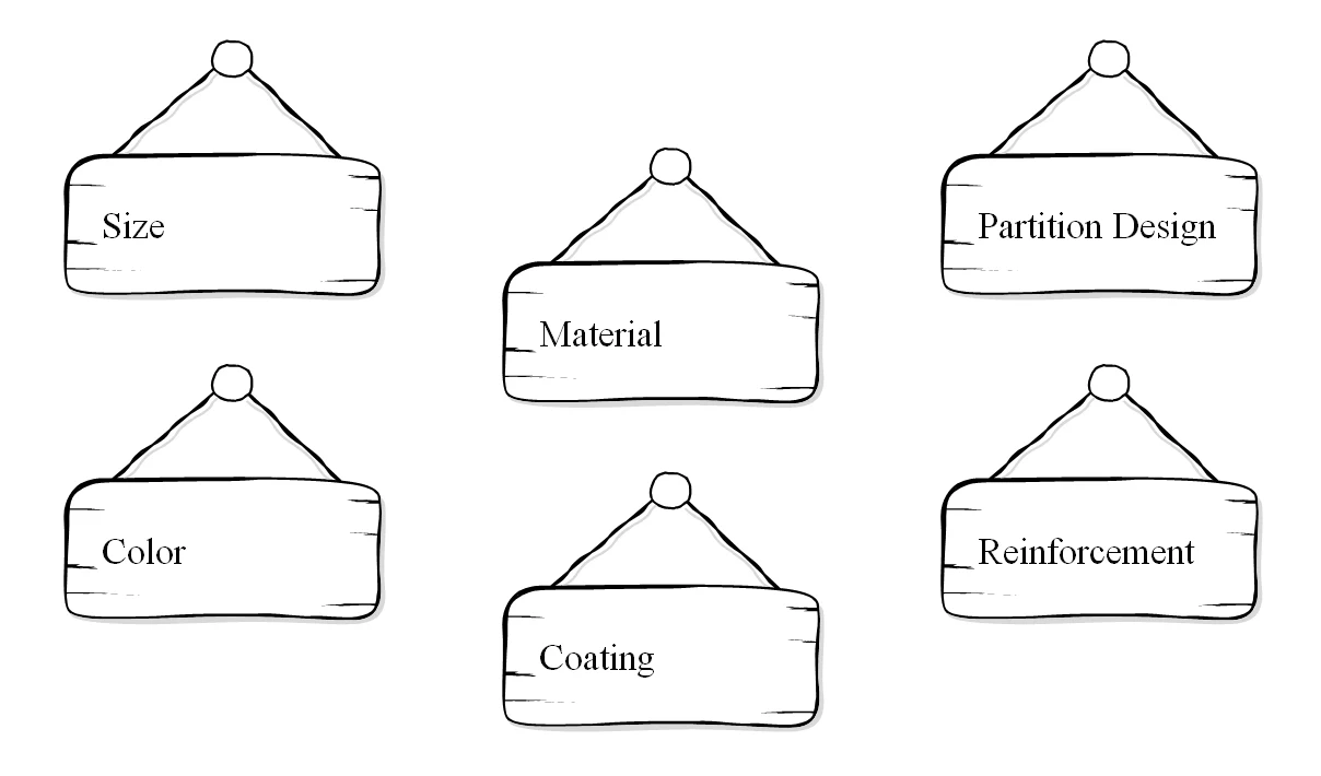 Partition Corrugated Box